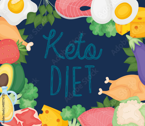 keto diet template