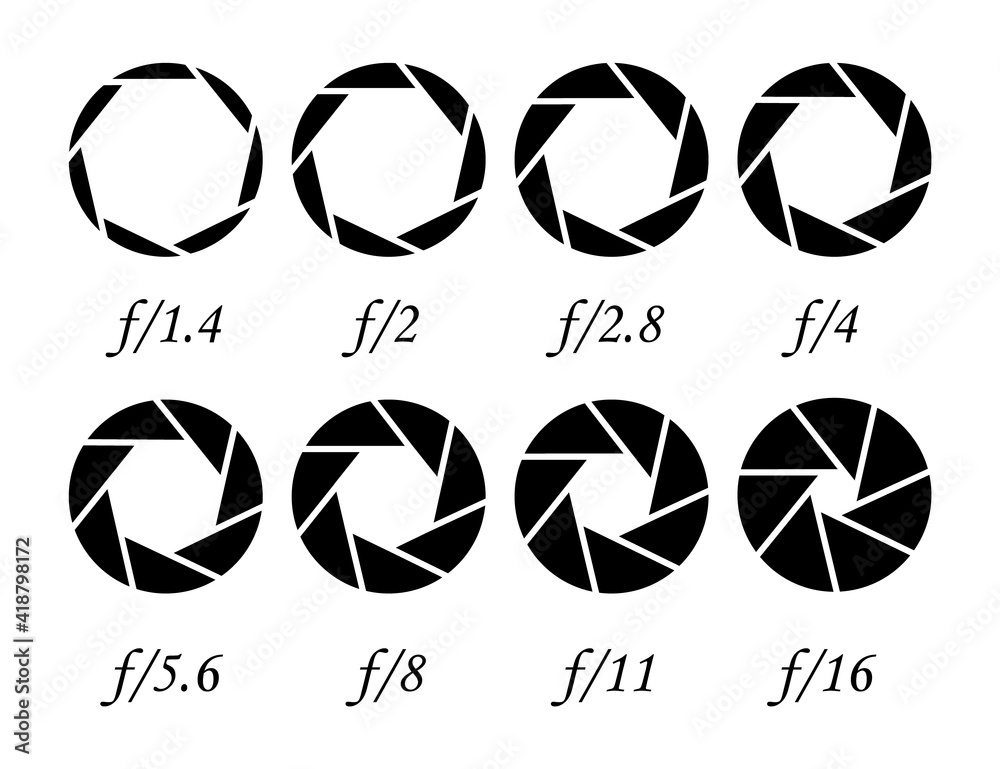 Camera lens diaphragm with aperture value numbers. Camera shutter