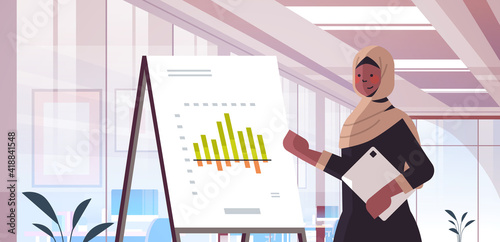 black muslim businesswoman presenting financial graph on flip chart business presentation concept modern office interior portrait horizontal vector illustration