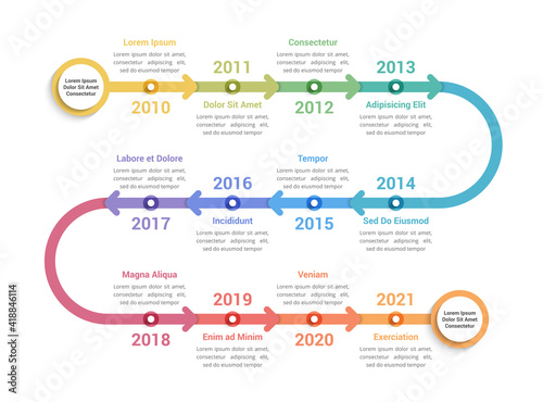 Timeline Infographics