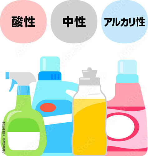 酸性、アルカリ性、中性の洗剤