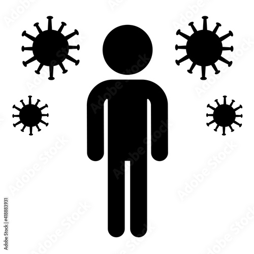 空気汚染と人　ウイルスのアイコン・ピクトグラム
