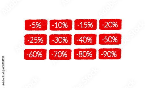 Promocja