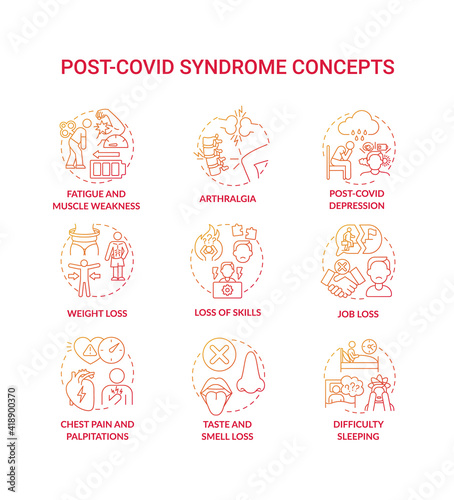 Post-covid syndrome concept icons set. Coronavirus damage lungs, heart and brain idea thin line RGB color illustrations. Quarantine and covid-19. Disease. Vector isolated outline drawings