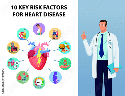 Doctor explain about 10 key risk for heart disease vector infographic illustration.