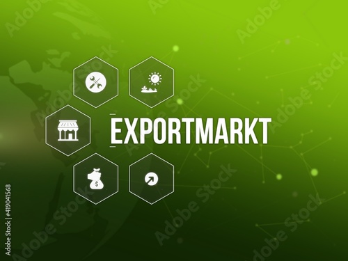 Exportmarkt