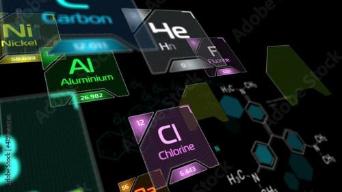 Floating elements of Periodic Table with emerging formulas and chemical reaction equations on black background. Multicolored elements of Mendeleev's table with typing name and runing atomic mass. photo