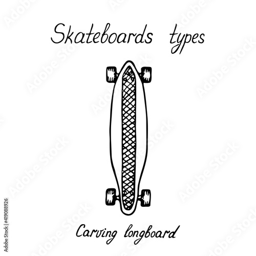 Skaeboard types, Carving Longboard, doodle black ink drawing, woodcut style with handwritten inscription
