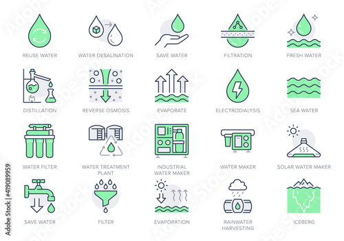 Rainwater harvesting line icons. Vector illustration include icon - osmotic filter, electrodialysis, evaporate, drop outline pictogram for water cleansing. Green Color, Editable Stroke