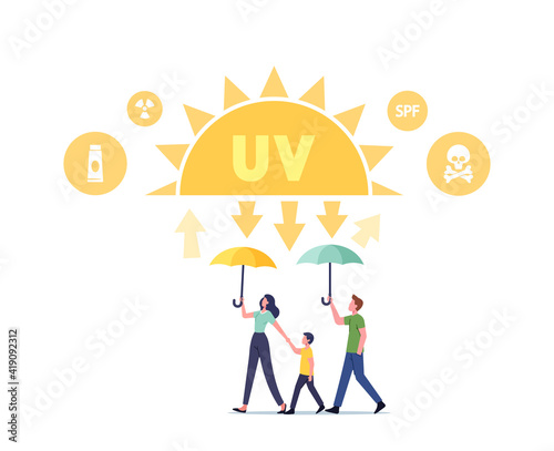 Uv Radiation, Solar Ultraviolet Protection Concept. Family Mother, Father and Child Walk with Umbrella under Sunlight