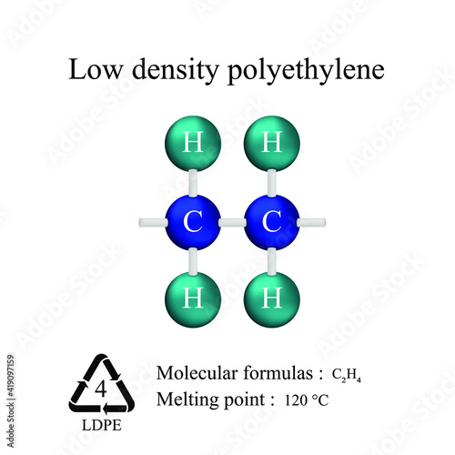 Low density polyethylene (LDPE), educational media, molecular structure. Molecular formula and melting point.