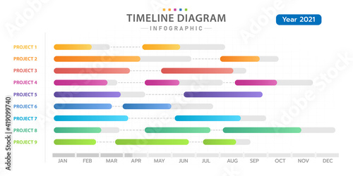 Infographic template for business. Modern Timeline diagram calendar with gantt chart, presentation vector infographic.