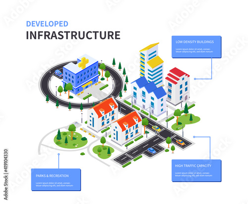 Developed infrastructure - modern vector colorful isometric poster