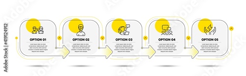 People communication, Medical mask and Security agency line icons set. Timeline process flowchart. Safe energy sign. People talking, Respirator, Body guard. Thunderbolt. People set. Vector