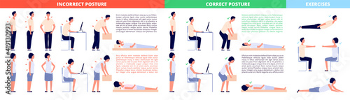 Correct positions. Posture infographics, female ergonomic postures. Flat men computer sitting, healthy unhealthy spine utter vector poster. Illustration body posture correct, position spine incorrect