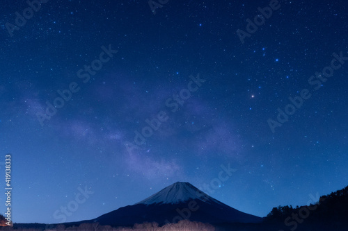 富士と天の川とサソリ座