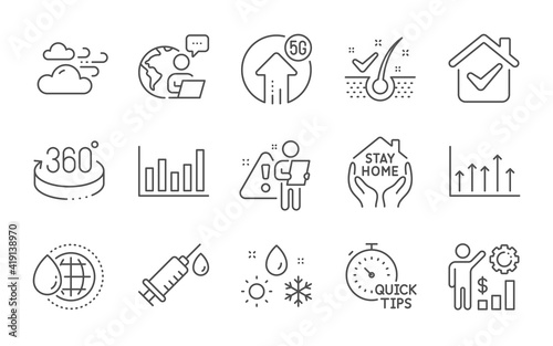 Quick tips, Employees wealth and Stay home line icons set. Windy weather, 360 degrees and Anti-dandruff flakes signs. World water, Column chart and Medical syringe symbols. Line icons set. Vector