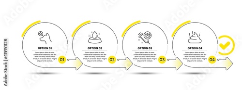 Dog vaccination, Water bowl and Veterinary clinic line icons set. Timeline process infograph. Feces sign. Pets medicine, Pets feeding, Excrement. Animals set. Infographics timeline banner. Vector