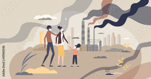 Air pollution from factories CO2 emissions in urban city tiny person concept