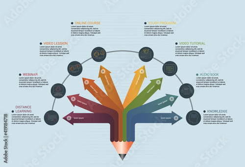 Infographic E-Learning template. Icons in different colors. Include Distance Learning, E-Learning, Blended Learning, Knowledge and others.