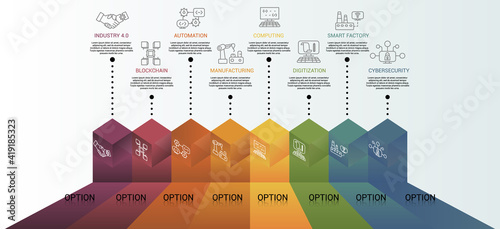 Infographic Industry 4.0 template. Icons in different colors. Include Industry 4.0, Blockchain, Automation, Manufacturing and others.