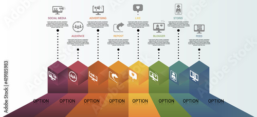 Infographic Social Media template. Icons in different colors. Include Like, Audience, Boosted Post, Feed and others. photo