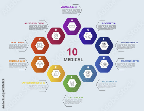 Infographic Medical template. Icons in different colors. Include Venerology, Anesthesiology, Oncology, Gynecology and others.