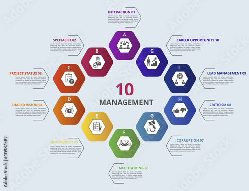 Infographic Management template. Icons in different colors. Include Lead Management, Criticism, Specialist, Interaction and others.