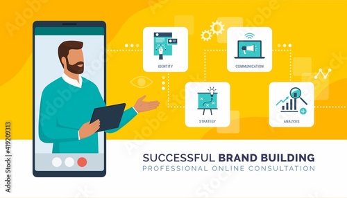 Branding and marketing online services