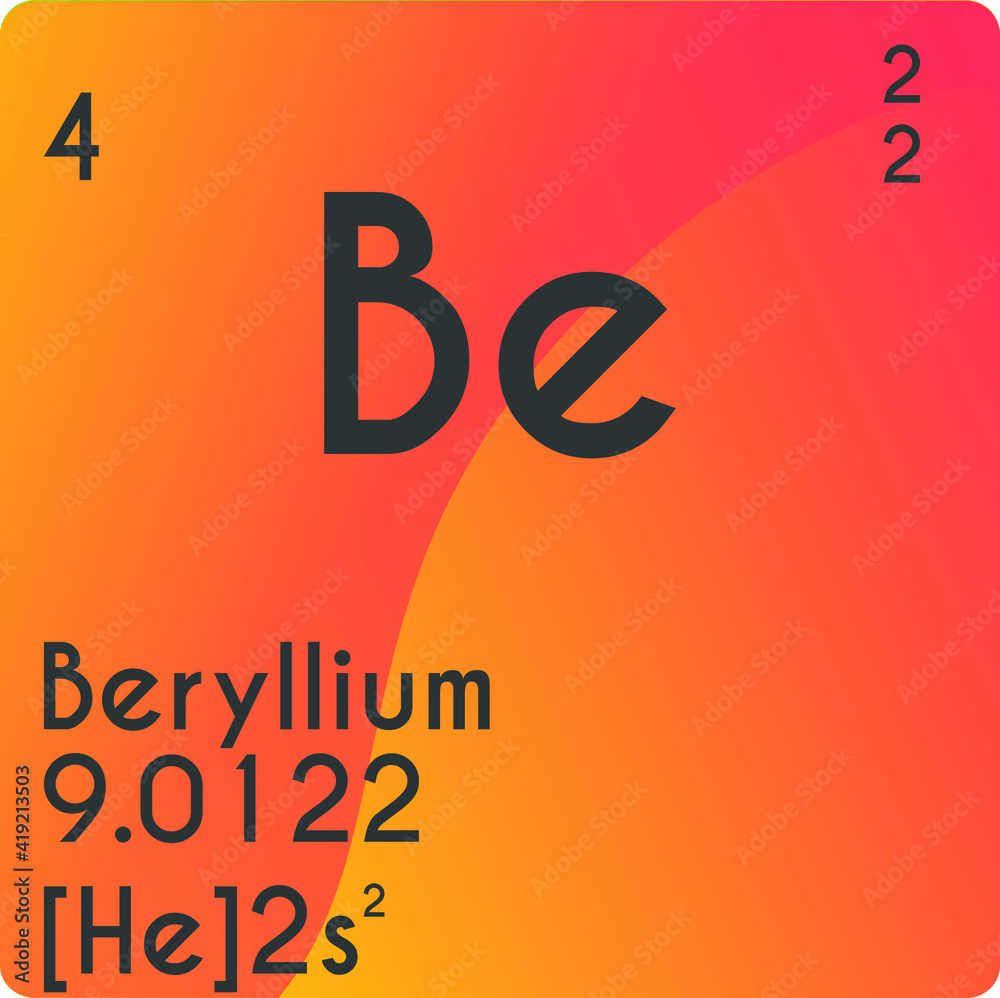 Beryllium Be Alkaline earth metal Chemical Element vector illustration