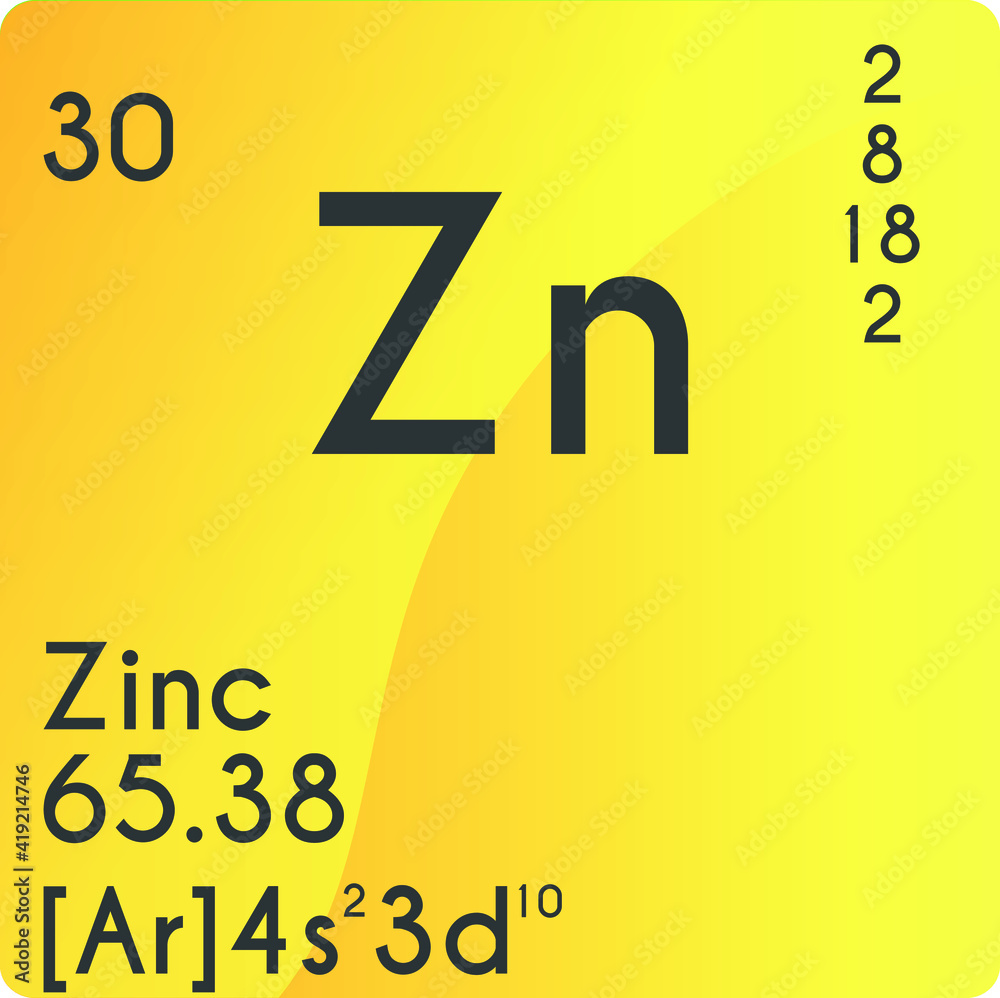 Zinc Zn Transition metal Chemical Element vector illustration diagram