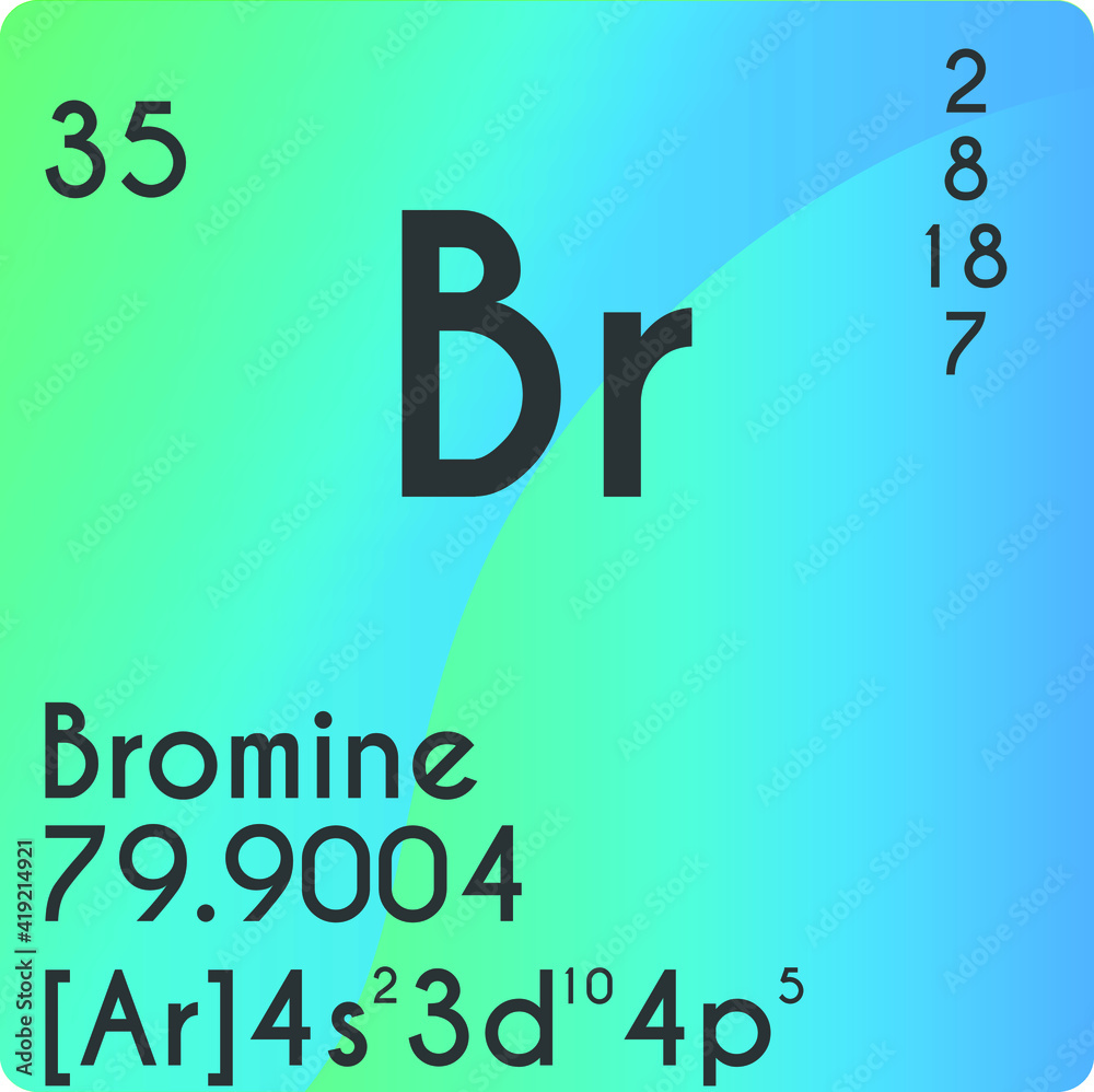 Vettoriale Stock Bromine Br Halogen Chemical Element vector