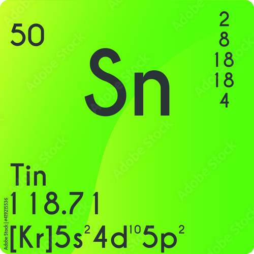 Tin Sn Post transition metal Chemical Element vector illustration diagram, with atomic number, mass and electron configuration. Simple gradient design for education, lab, science class.
