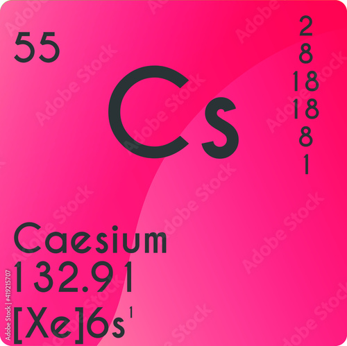 Caesium Cs Alkali metal Chemical Element vector illustration diagram, with atomic number, mass and electron configuration. Simple gradient design for education, lab, science class.
