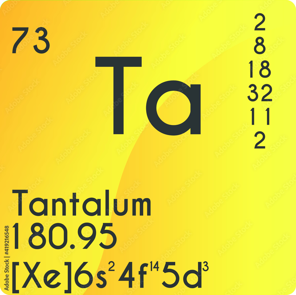 Tantalum Ta Transition metal Chemical Element vector illustration