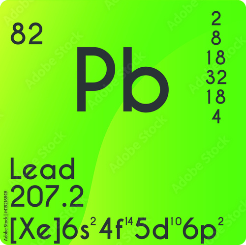 Lead Pb Post transition metal Chemical Element vector illustration diagram, with atomic number, mass and electron configuration. Simple gradient design for education, lab, science class.
