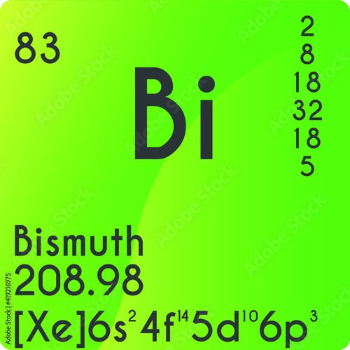 Bismuth Bi Post transition metal Chemical Element vector illustration diagram, with atomic number, mass and electron configuration. Simple gradient design for education, lab, science class.
