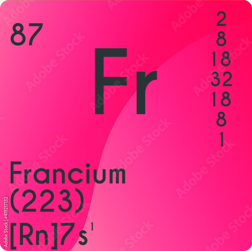 Francium Fr Alkali metal Chemical Element vector illustration diagram, with atomic number, mass and electron configuration. Simple gradient design for education, lab, science class.
