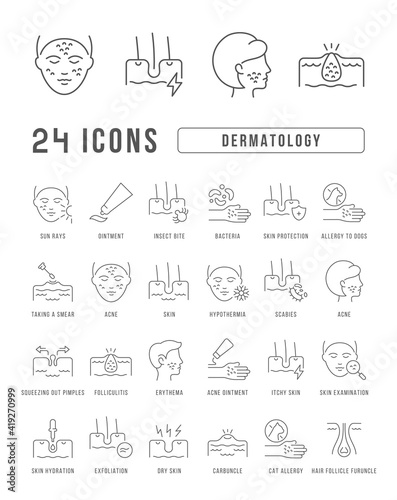 Set of linear icons of Dermatology