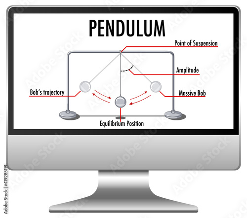 Pendulum on computer desktop