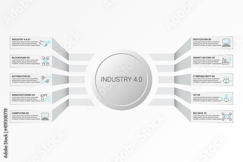Infographic Industry 4.0 template. Icons in different colors. Include Industry 4.0, Blockchain, Automation, Manufacturing and others.