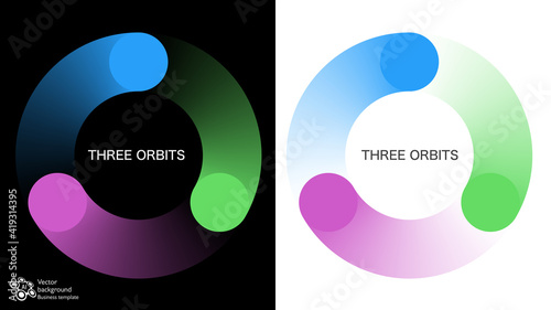Three orbits. Symbol graphics. Rotating image. photo
