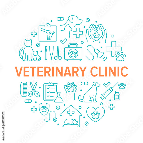 Veterinary clinic green color circle poster with line icons. Vector illustration included icon as cat, kitten, dog, xray, ultrasound, syringe, hospital, stethoscope outline pictogram for vet hospital