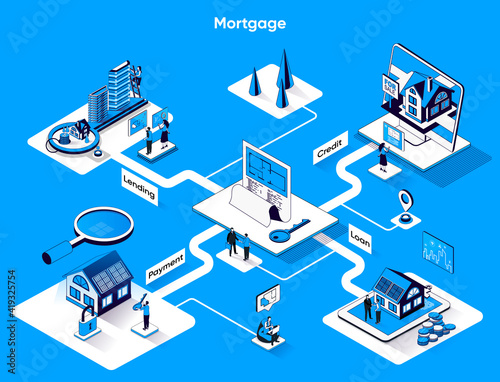 Mortgage isometric web banner. Real estate buying and banking services flat isometry concept. Credit loan on house, lending, payment 3d scene design. Vector illustration with tiny people characters