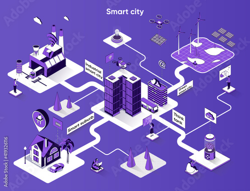 Smart city isometric web banner. Urban infrastructure and buildings flat isometry concept. Industrial city, suburb, green energy 3d scene design. Vector illustration with tiny people characters