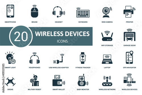 Wireless Devices icon set. Contains editable icons wireless devices theme such as mouse, keyboard, printer and more.