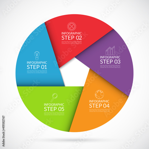 Five steps infographic circle template