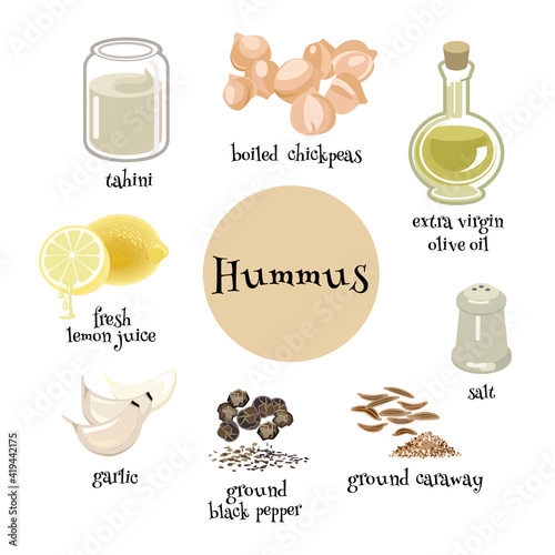 Hummus ingredients set. Mediterranian cuisine. Vector illustration.