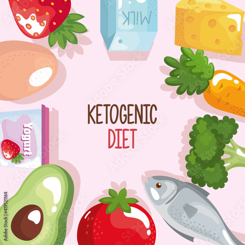 keto dieting frame fresh food