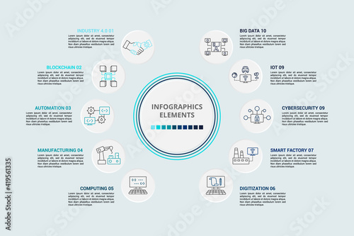 Infographic Industry 4.0 template. Icons in different colors. Include Industry 4.0, Blockchain, Automation, Manufacturing and others.